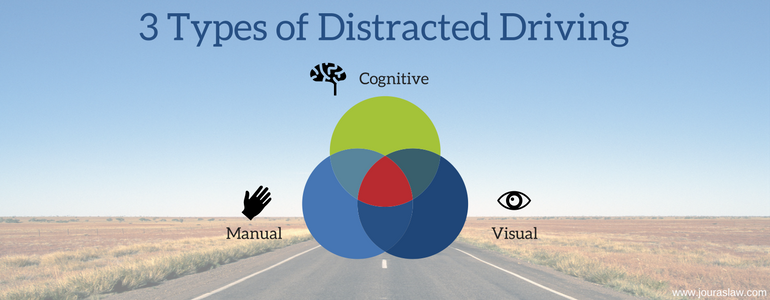 3 types of distracted truck driving
